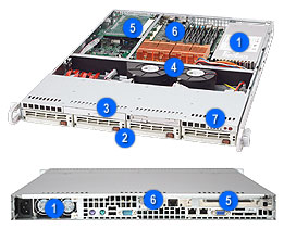 Supermicro SC813TQ-500, 1U RM, 4x HS SATA2+1x Slim CD&FDD Bays, 500W P.S