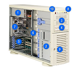 Supermicro SC743i-465, 4U RM/Tower, 2x 5.25"+1x 3.5" Ext+8x HDD Bays, 465W P.S