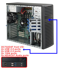 Supermicro CSE-732D4F-903,Mid-Tower, Front I/O Ports, 4x 3.5" Int+2x 5.25"+1x 3.5" Ext Bays,900W,*WQ