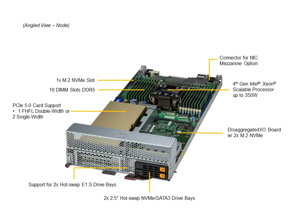 SuperBlade SBi-611E-5T2N,1xLGA-4677,4xPCIe5,Video,2x25GB,2xHS U.2 NVMe/SATA,3xM.2,IPMI,D5(2TB),6U/5N