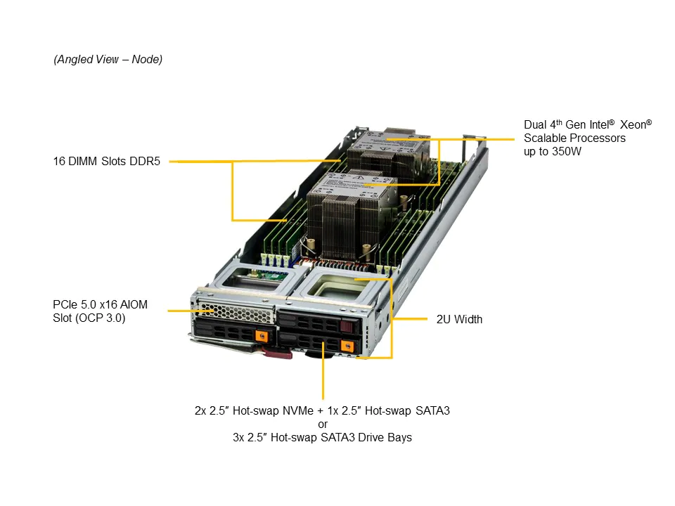 SuperBlade SBi-421E-5T3N, 2xLGA-4677,Video,2x25GB,3xHS 2.5" NVMe/SATA,M.2,IPMI,D5(4TB),8U/10x Blades