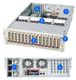 Supermicro SC932T-R769760, 3U RM, 15x HS SATA Bays, 2x CHs, 760W(2+1) P.S