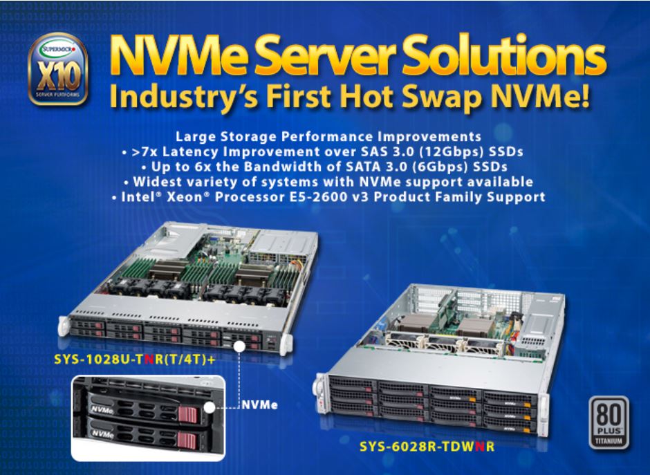 Super Xeon® E5-2600v4+NVMe+3.5" HD Server