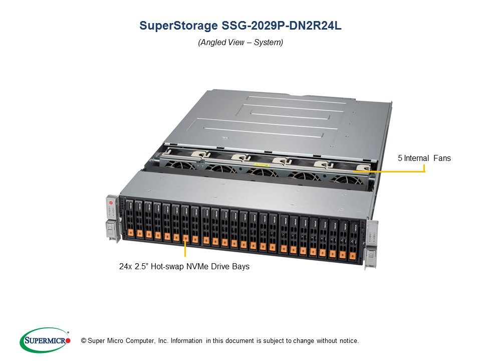 Super Storage Bridge Bay+NVMe Storage Server