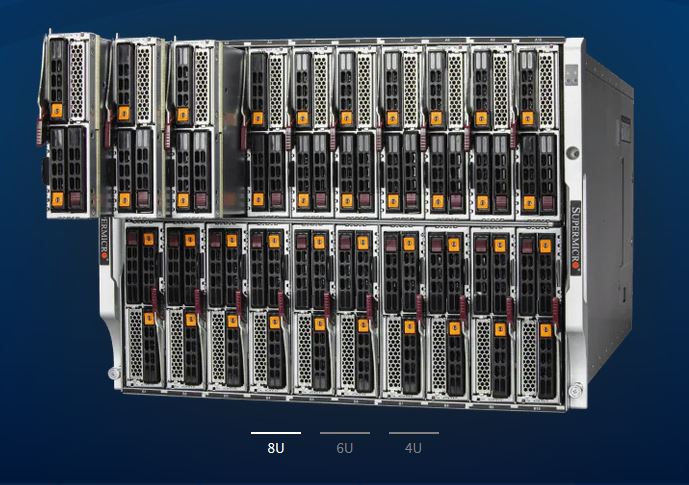 SuperBlade 20xNodes 5thGen Scalable 8U Server