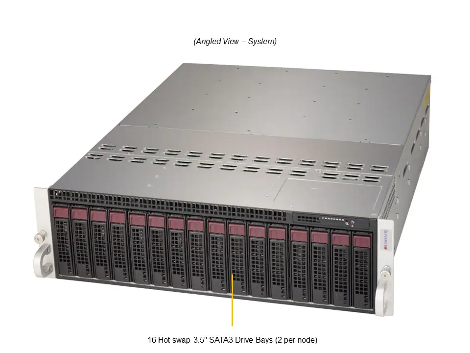 Super MicroCloud/8xNodes AMD AM5 Server