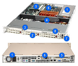 Supermicro SC812S-410, 1U RM, 3x HS SCA Bays, 1x Slim CD & FDD, 410W *DC* P.S