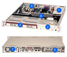 Supermicro SC811T-300, 1U RM, 2x HS SATA+1x Slim CD&FDD Bays, 300W P.S