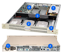 Supermicro SC812L-520, 1U RM, No Exposed/3x Int HDD Bays, 520W P.S