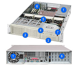 Supermicro SC823i-650LP, 2U RM, 6x HDD+1x 5.25"+1x Slim CD Bays, LP, 650W P.S