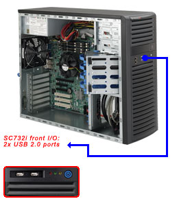 Supermicro CSE-732i-865,Mid-Tower,2x USB2.0,4x3.5" Int+2x5.25"+1x 3.5" Ext Bay,865W,*Whisper-Quiet*,