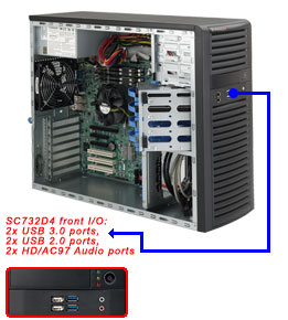 Supermicro CSE-732D4-903, Mid-Tower, 4x USB2.0/3.0, 4x 3.5" Int+2x 5.25"+1x 3.5" Ext Bays, 900W, 80+