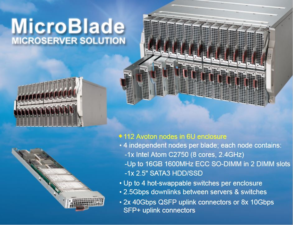 SuperBlade MBE-628E-420, 28x HS DP X10 Blades, Up to 2x GEM Switches,2x CMM/KVM,6U RM,2000W(4x PWS )