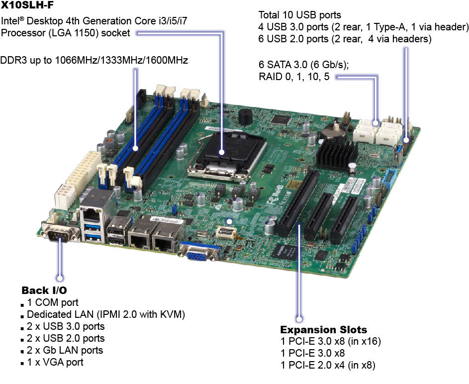 Super X10SLH-F, E3-1200v4/LGA1150, 3x PCI-e, Video, 2x GB/i210AT, 6x SATA+R, IPMI, DDR3(32GB)