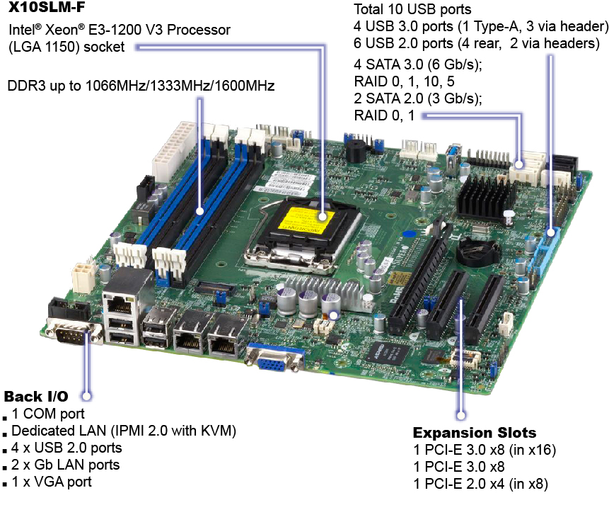 Super X10SLM-F, E3-1200v4/LGA1150, 3x PCI-e, Video, 2x GB/i210AT, 6x SATA+R, IPMI, DDR3(32GB)