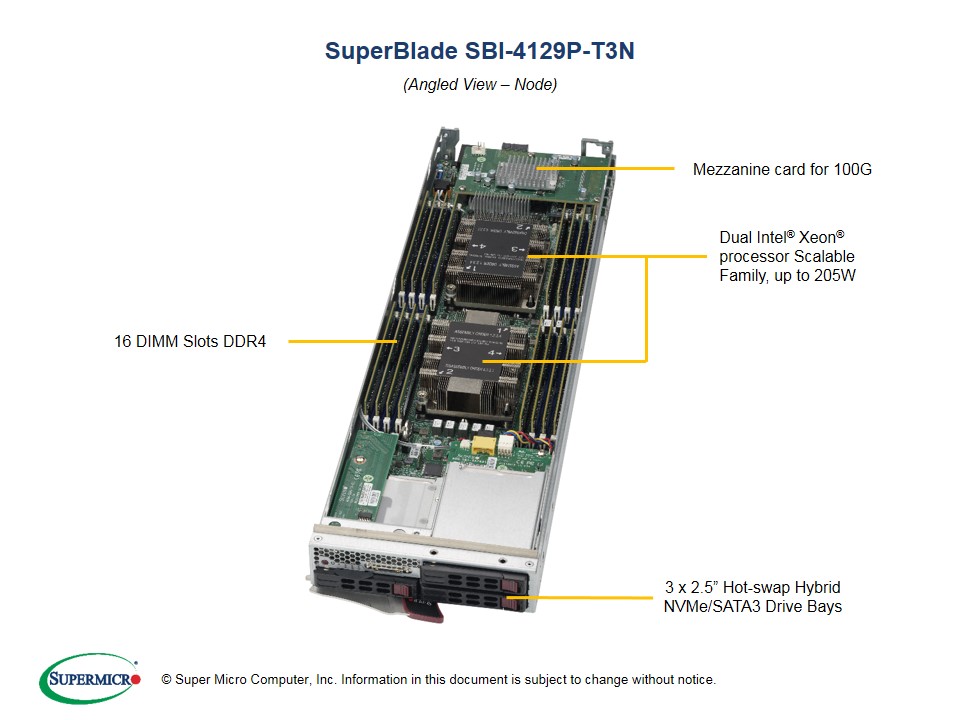 SuperBlade SBi-4129P-T3N, 2x LGA3647, Video,2x 10GB LAN,2x HS 2.5" NVMe + 1x SATA3 Bays,IPMI,D4(2TB)