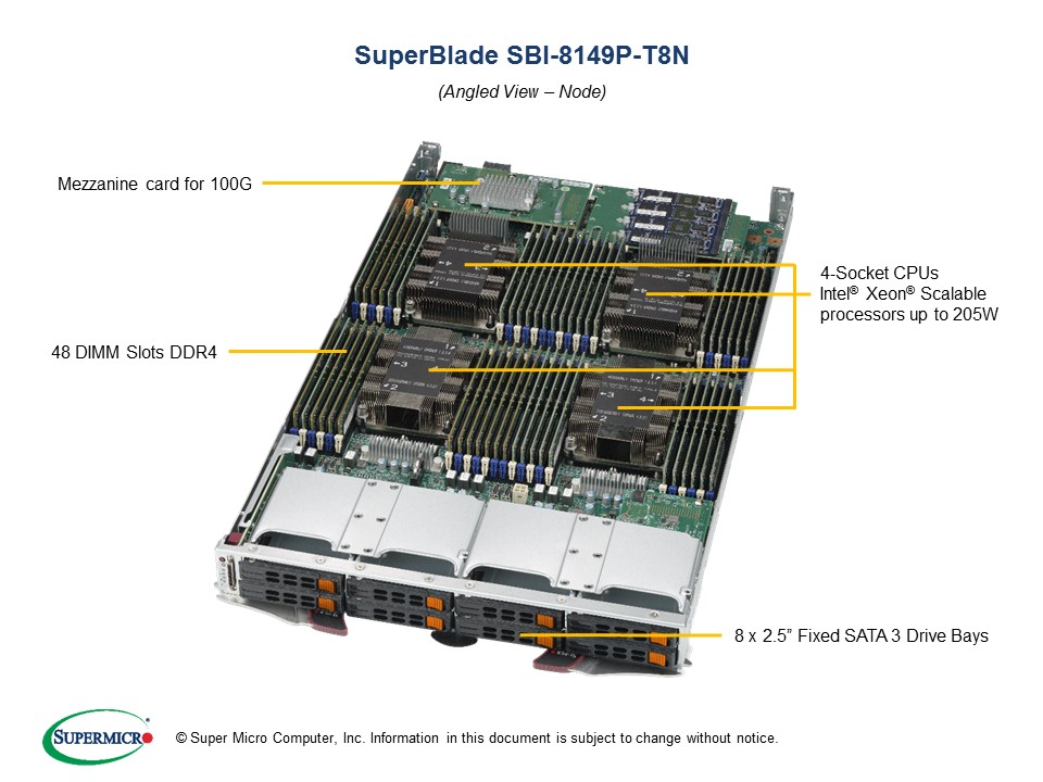 SuperBlade SBi-8149P-C4N, 4x LGA3647, Video,2x 10GB LAN,4x HS 2.5" NVMe/SAS3/SATA3 Bays,IPMI,D4(6TB)