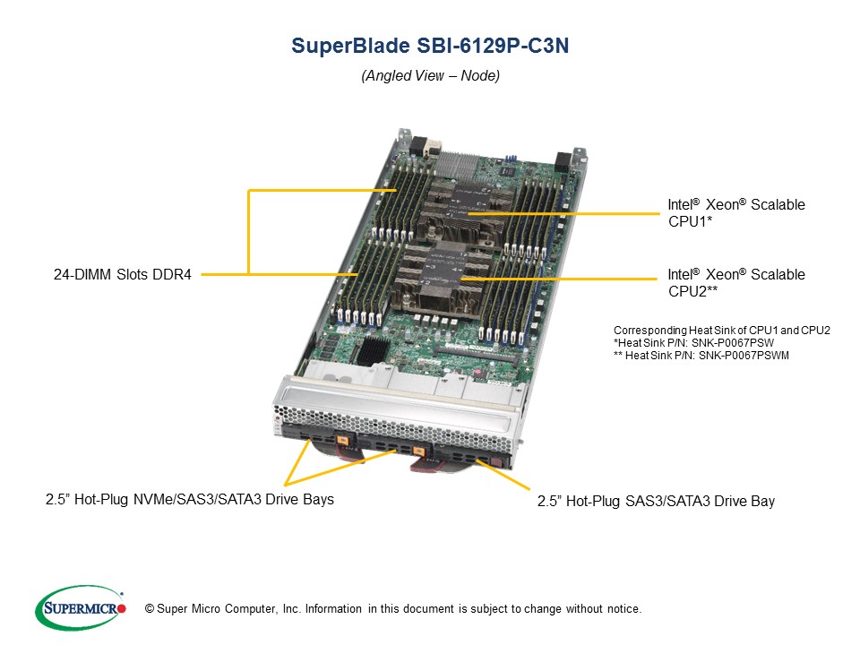 SuperBlade SBi-6129P-C3N,2x LGA3647,Video,2x 10GB LAN,2x HS 2.5" NVMe + 1x SAS3(3108),IPMI,D4(1.5TB)