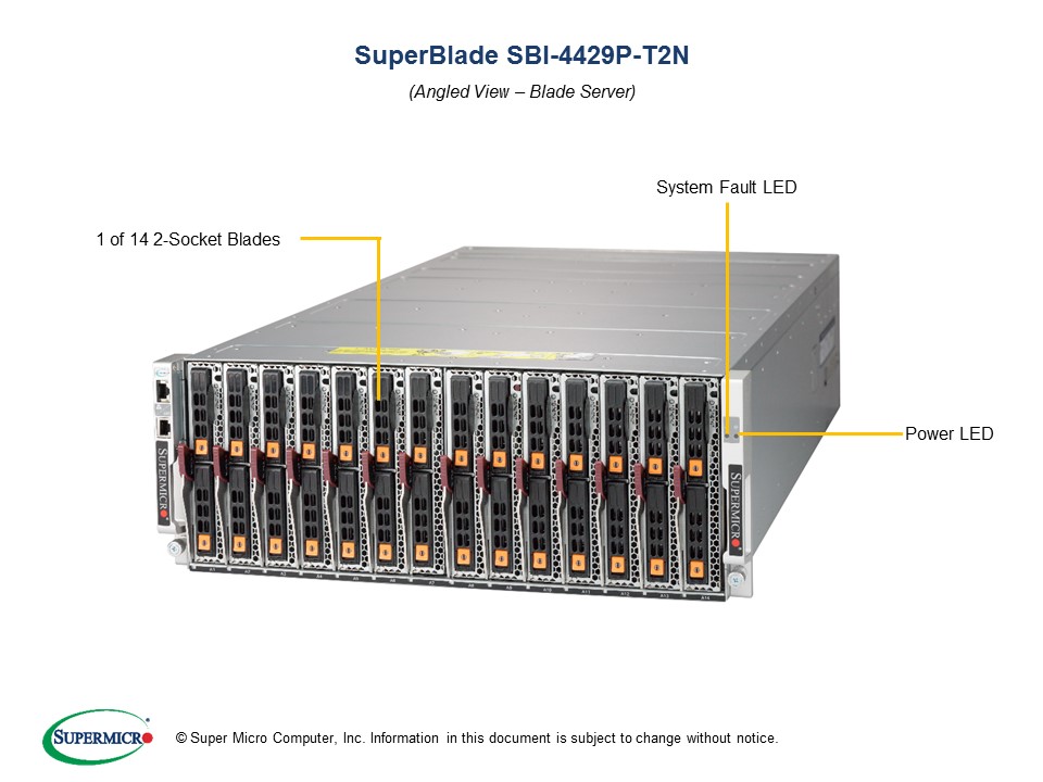 SuperBlade SBE-414E-222, 14x HS Server Blades, 1x CMM, 2x 10G/1G Switch, 4U RM,2x 2200W Titanium P.S