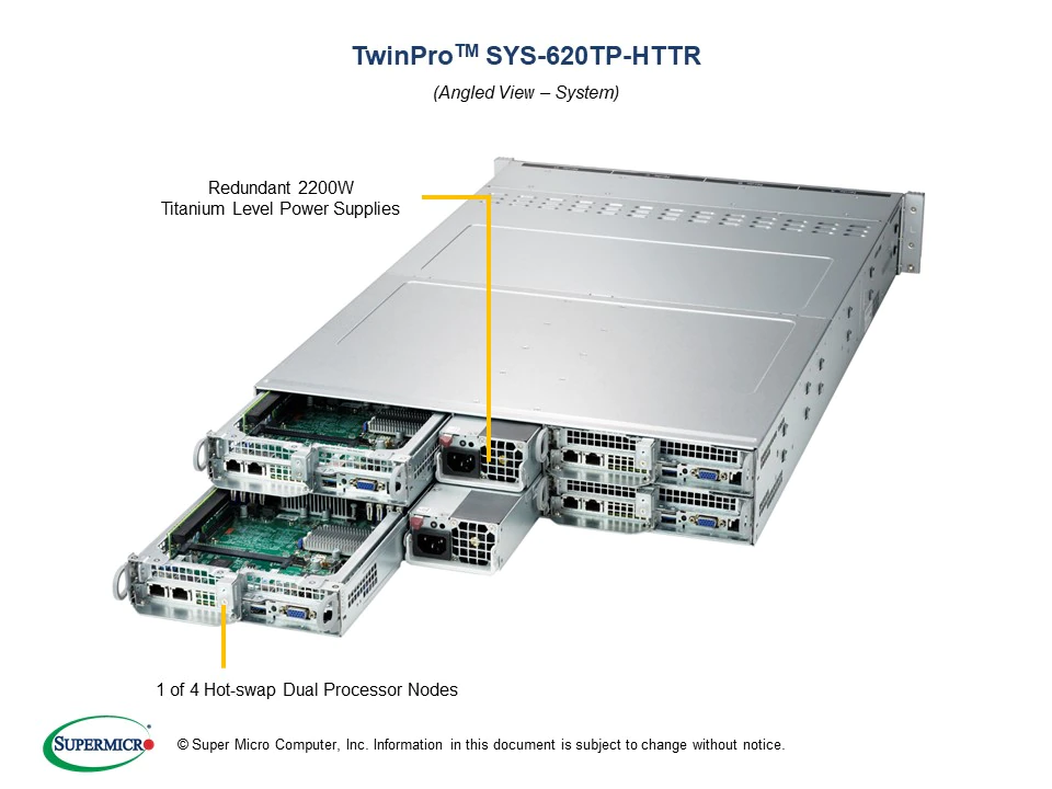 Super 620TP-HTTR,4xNode,2xLGA-4189,Video,2x10Gb/X710,6xHS 3.5" SATA3(C621A),IPMI,D4(4TB),2U/R2200W