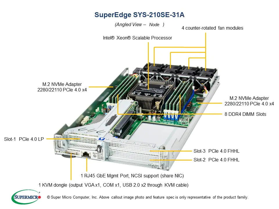 Super 210SE-31A,3xNodes,1xLGA-4189,3x PCIE Gen4 x16,Video,1xGb,2x NVMe M.2,IPMI,D4(2TB),2U/R2200W