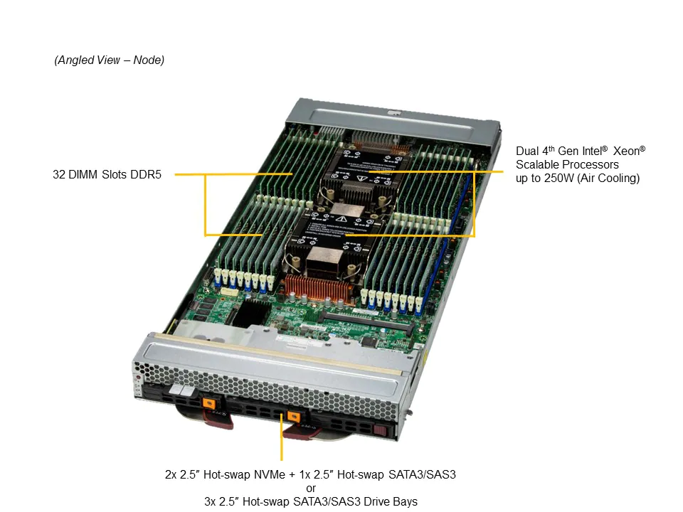 SuperBlade SBi-621E-1C3N,2xLGA-4677,Video,2x25GB,3xHS U.2 NVMe/SAS/SATA(3108 HW),IPMI,D5(4TB),6U/10N