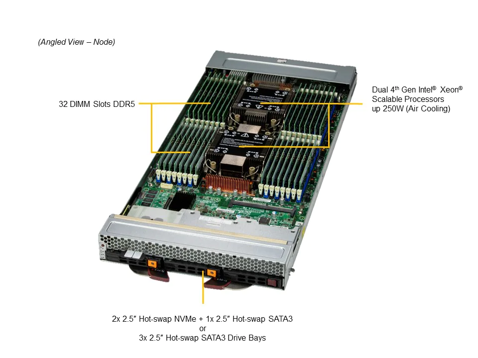 SuperBlade SBi-621E-1T3N,2xLGA-4677,Video,2x 25GB LAN,3x HS U.2 NVMe/SATA Bays, IPMI, D5(4TB),6U/10N