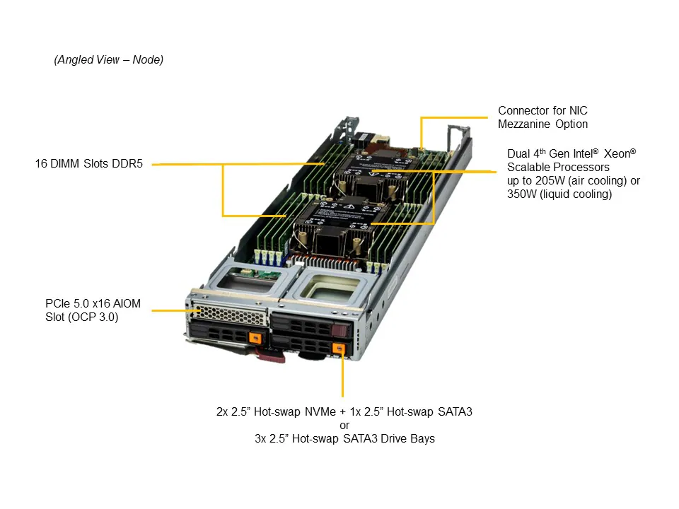 SuperBlade SBi-421E-1T3N,2xLGA-4677,Video,2x25GB,3xHS 2.5" NVMe/SATA,M.2,IPMI,D5(4TB),8U/20x Blades