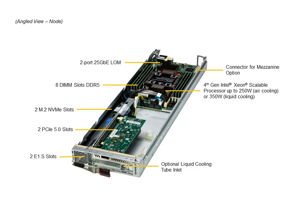 SuperBlade SBi-411E-5G,1xLGA-4677,Video,2xPCIe5,2xE1.S Slots,2x25GB,2xM.2,IPMI,D5(1TB),8U/10 Blades