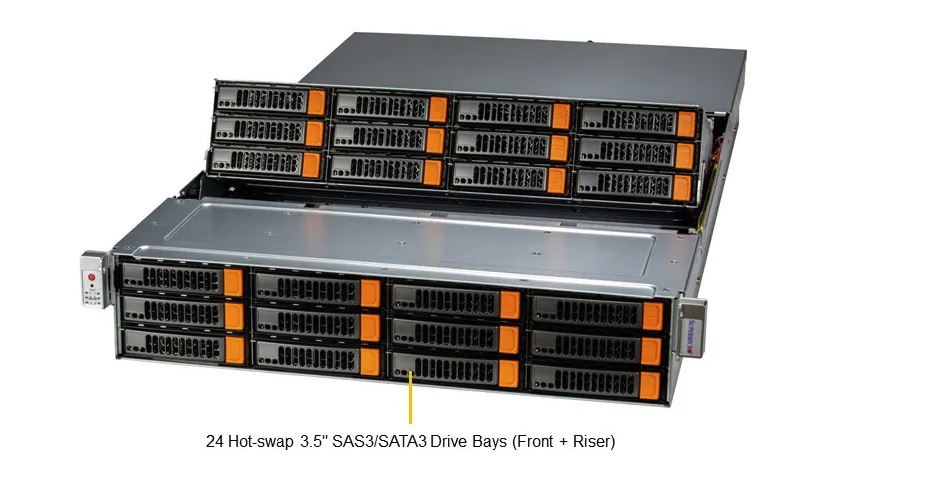 SMC SSG-521E-E1CR24L, Single Socket LGA-4677, 4th/5th Gen Intel Xeon, DDR5 RDIMM 16x slots, IPMI, 2U