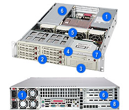 Supermicro 573SC823T-R500RC, 2U RM, 6x HS SATA+1x 5.25"+1x Slim CD Bays, 550W(1+1) P.S