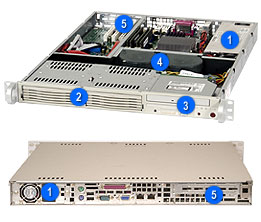 Supermicro SC811i-260, 1U RM, 2x HDD+1x Slim CD&FDD Bays, 260W P.S