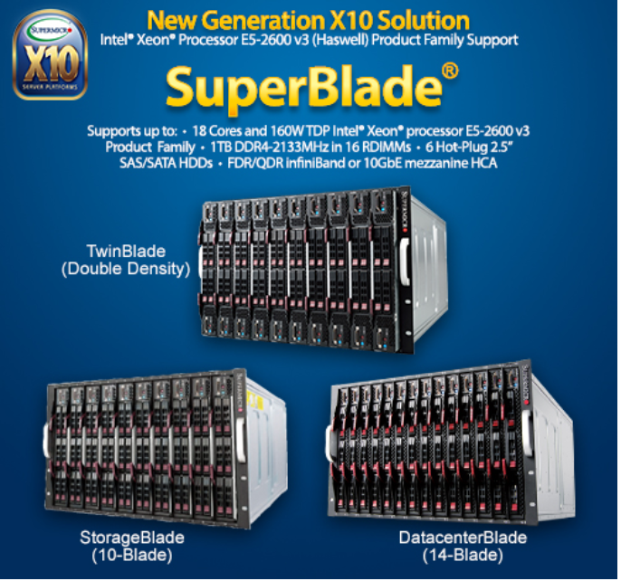 Super StorageBlade®(10x Nodes) E5-2600v4 Server