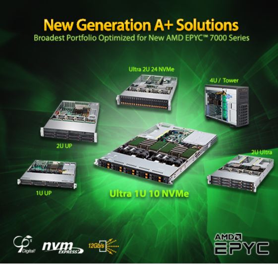 Super Ultra AMD EPYC 7003+2.5" HD Server