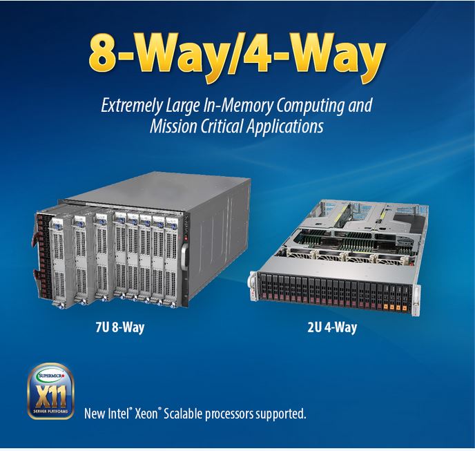 Super MP Octa Xeon® Scalable Server