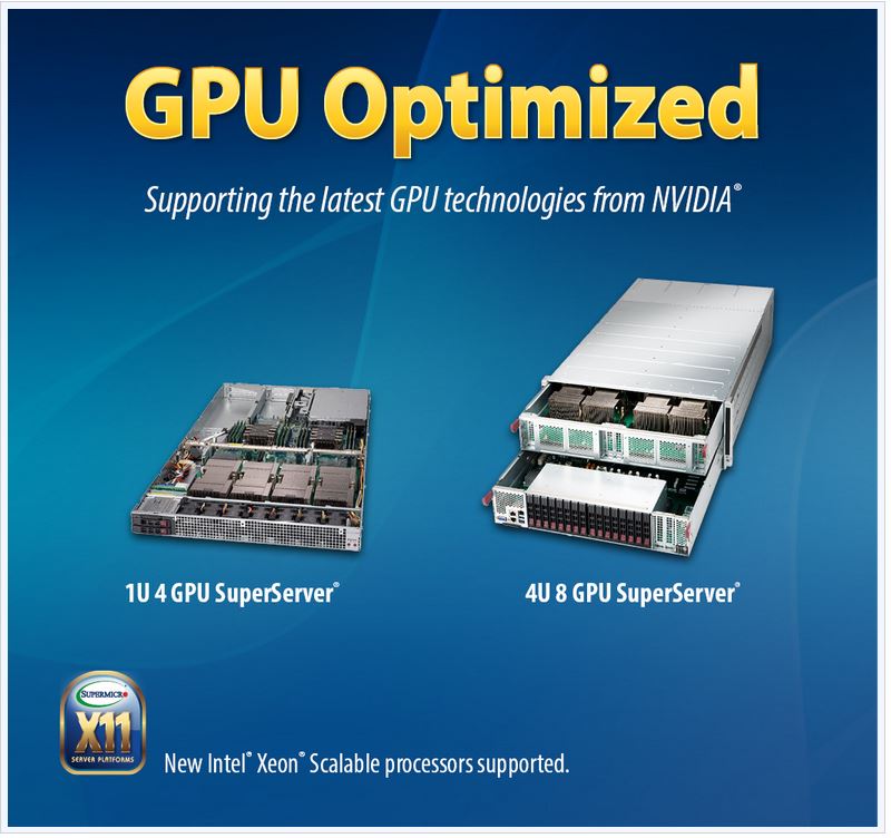 Super Xeon® Scalable 10x GPU Storage Server