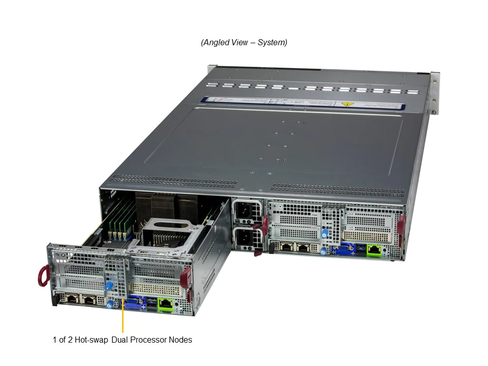Super BigTwin/2xNode 5thGen Scalable+2.5" Server