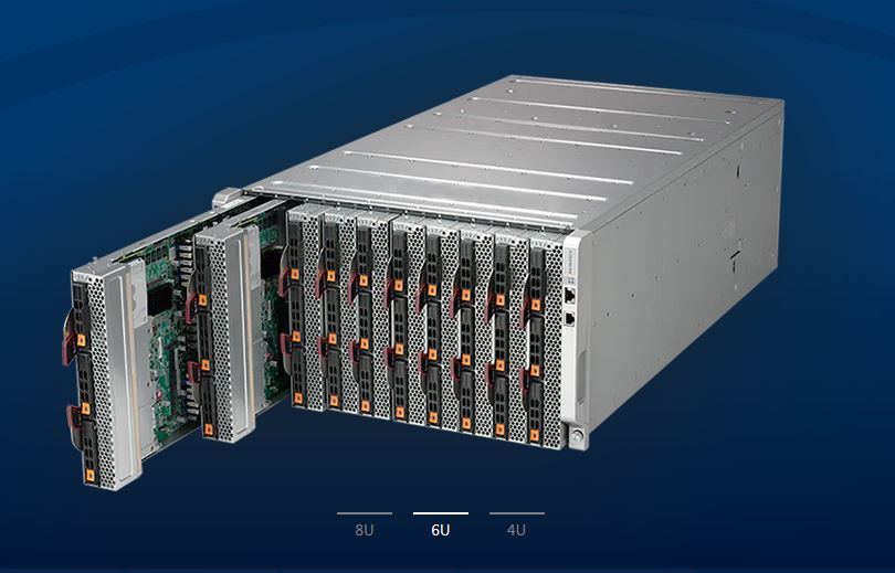 SuperBlade 10xNodes 5thGen Scalable 6U+U.2 Server