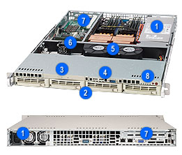 Supermicro SC813i+-500, 1U RM, 4x Fixed+1x Slim CD&FDD Bays, 500W P.S