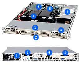 Supermicro SC813S+-500, 1U RM, 4x HS SCA+1x Slim CD&FDD Bays, 500W P.S(Dual Opteron Only)