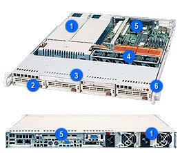 Supermicro SC814S+-R560, 1U RM, 4x HS SCA Bays, 2x 560W P.S